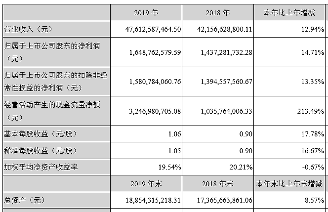 企業(yè)微信截圖_15881257944902.png